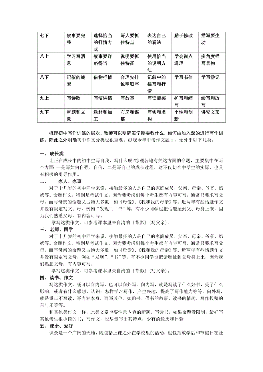 阅读与写作相结合的语文教学.doc_第2页