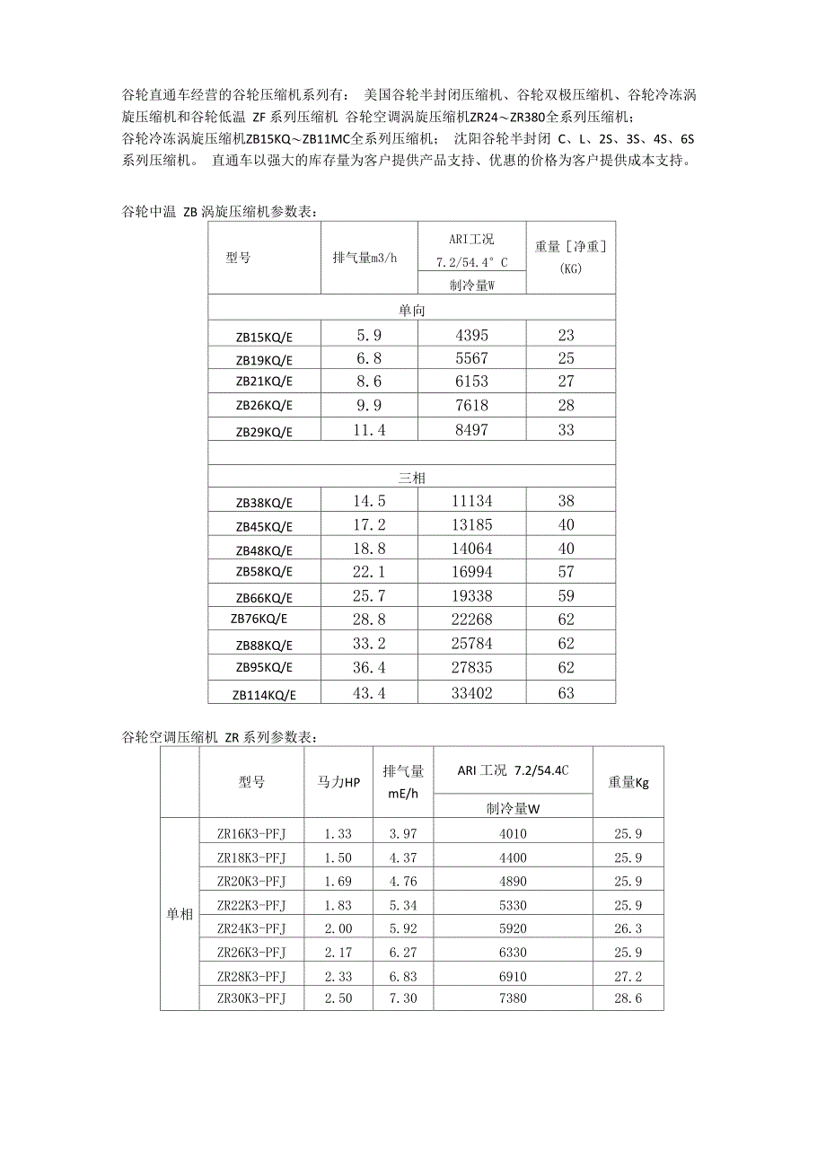 谷轮压缩机参数表_第1页