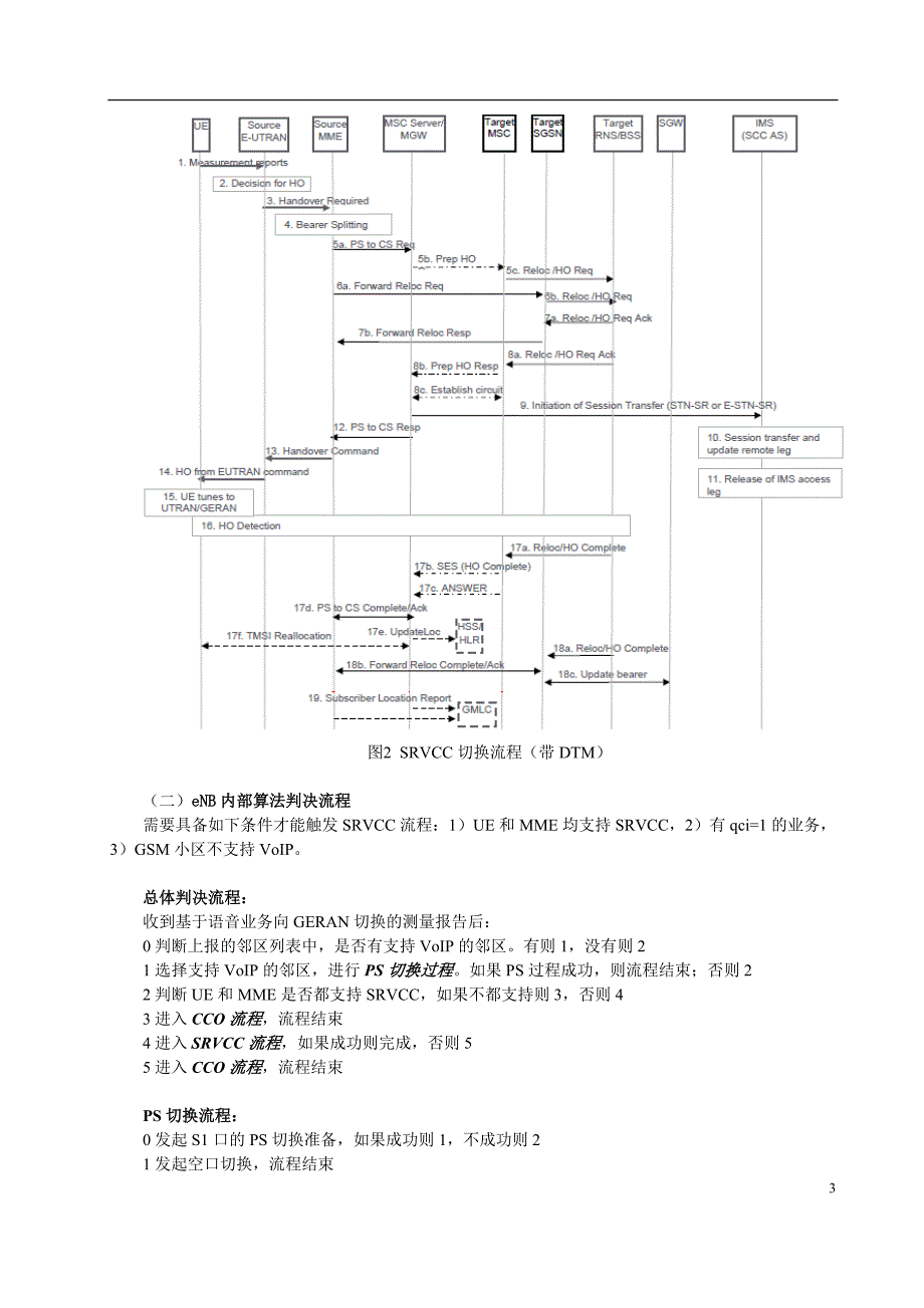 经典实践srvcc切换流程和enb侧配置方法介绍_第3页