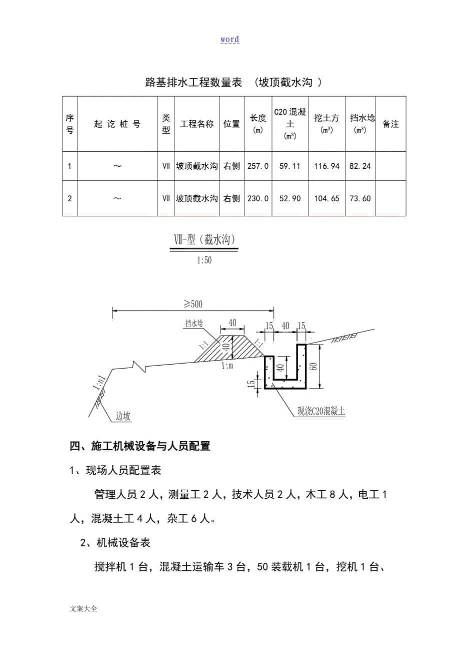 坡顶截水沟施工方案设计_第5页