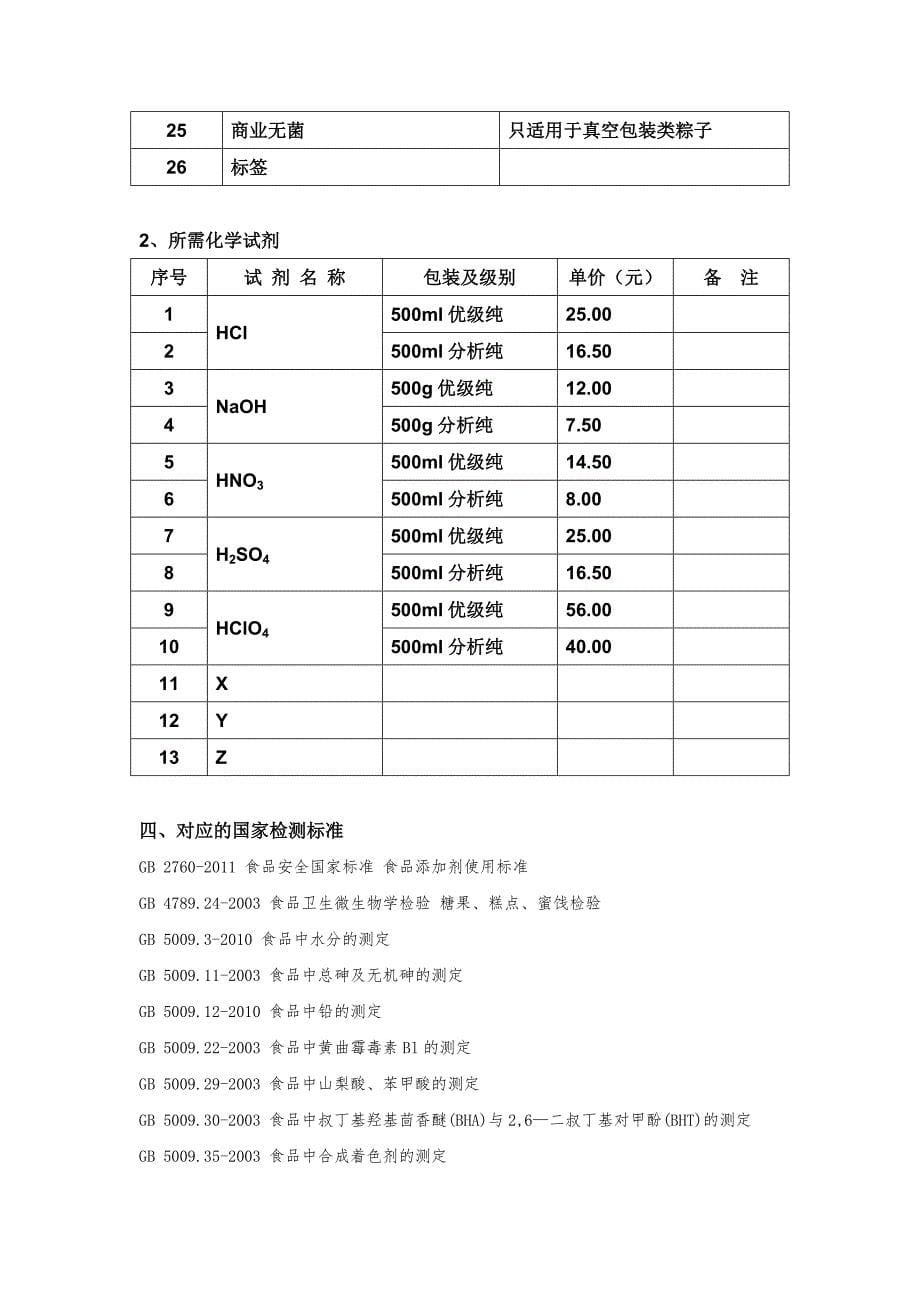 糕点行业QS认证套餐 2_第5页