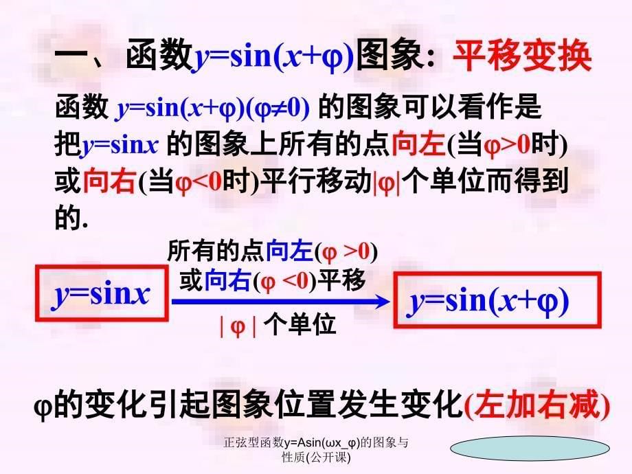 正弦型函数y=Asin(ωx_φ)的图象与性质(公开课)_第5页