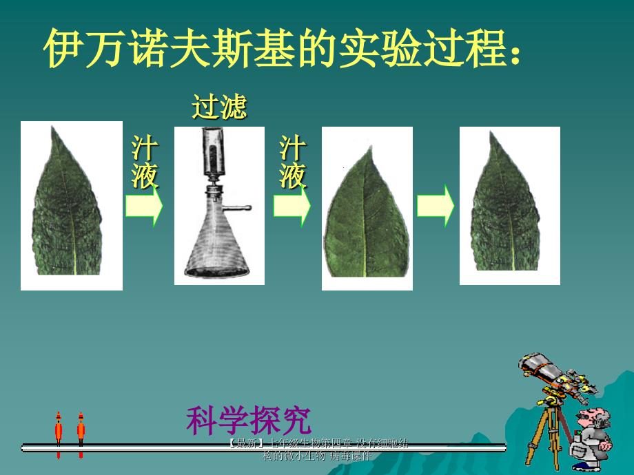 最新七年级生物第四章没有细胞结构的微小生物病毒课件_第4页