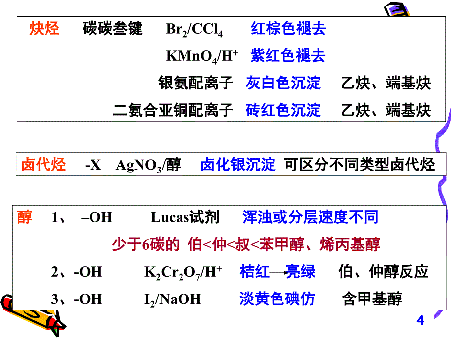 有机化学鉴别推结构_第4页