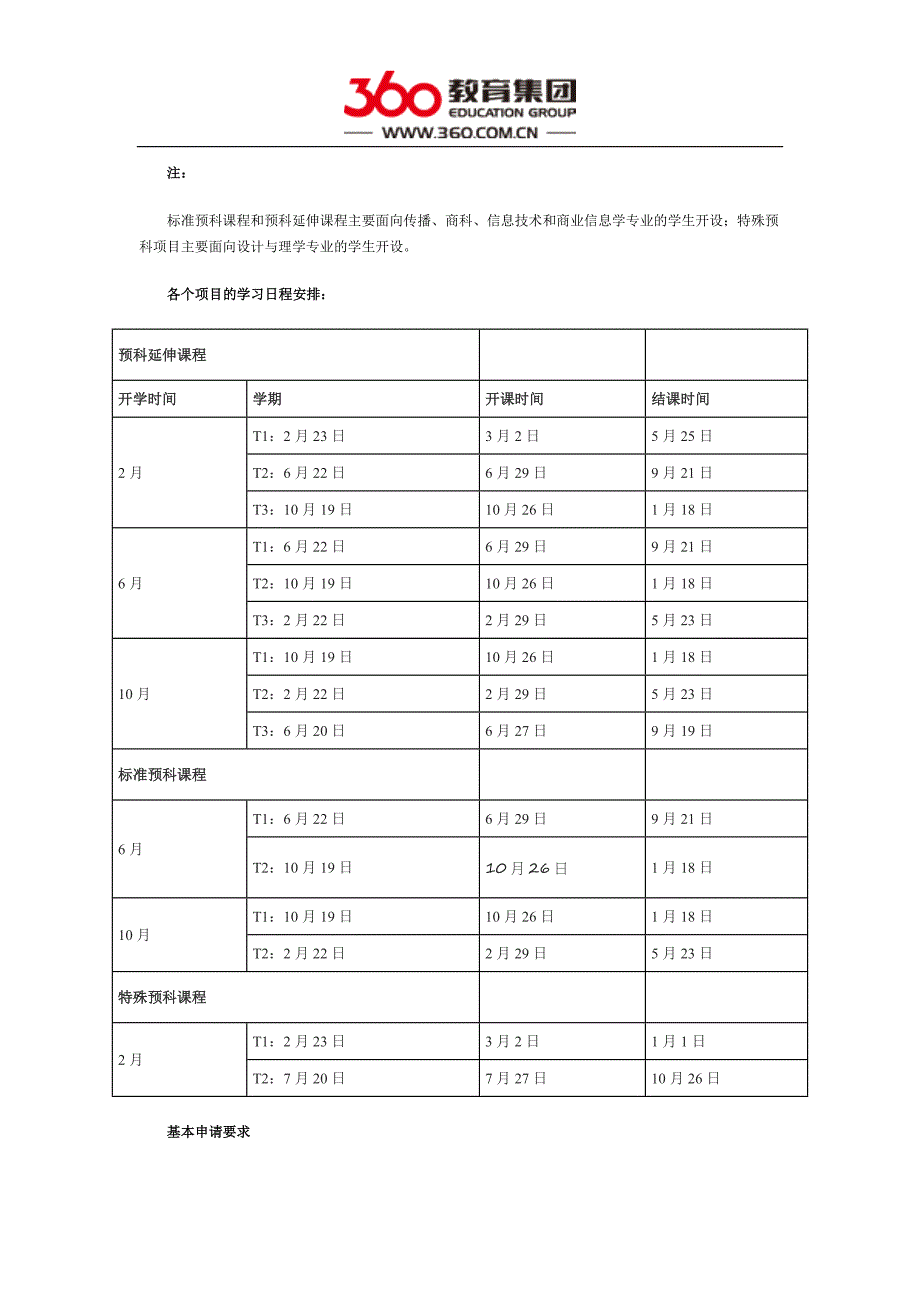 澳大利亚堪培拉大学预科课程_第2页