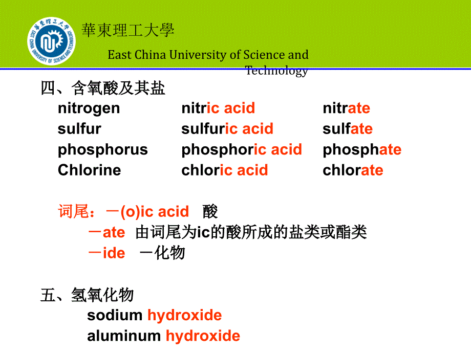 化合物命名ppt_第4页