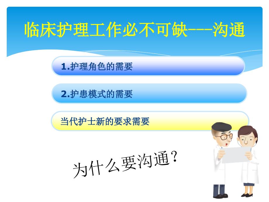 临床护理沟通技巧ppt课件_第2页