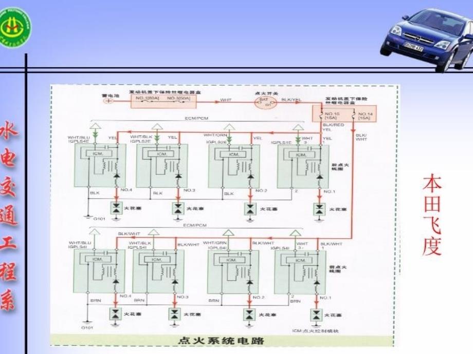 最新单元四点火系统能测试与维护ppt课件_第3页