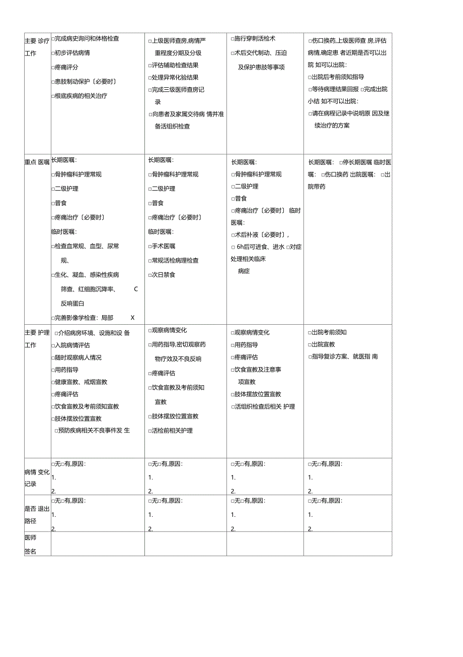 548肢体骨肉瘤临床路径_第4页