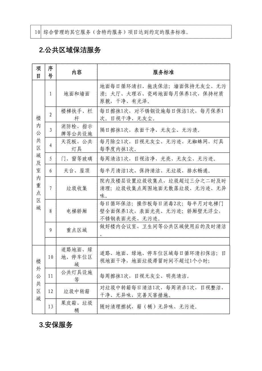 国家税务总局怀远税务局物业管理服务(DOC 24页)_第3页