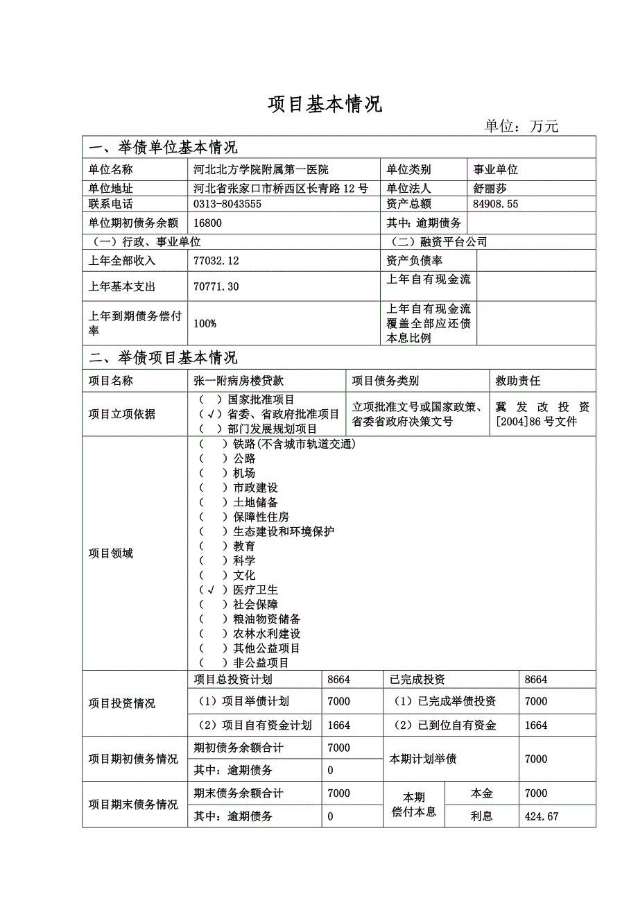 病房楼举借计划说明书_第5页