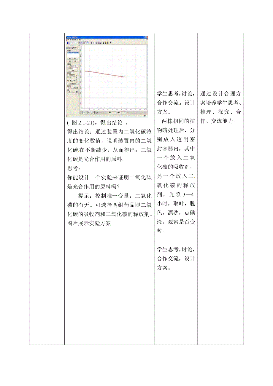 最新【济南版】七年级生物上册教案：第2单元第1章第3节：14绿色植物的光合作用22名师精心制作资料_第4页