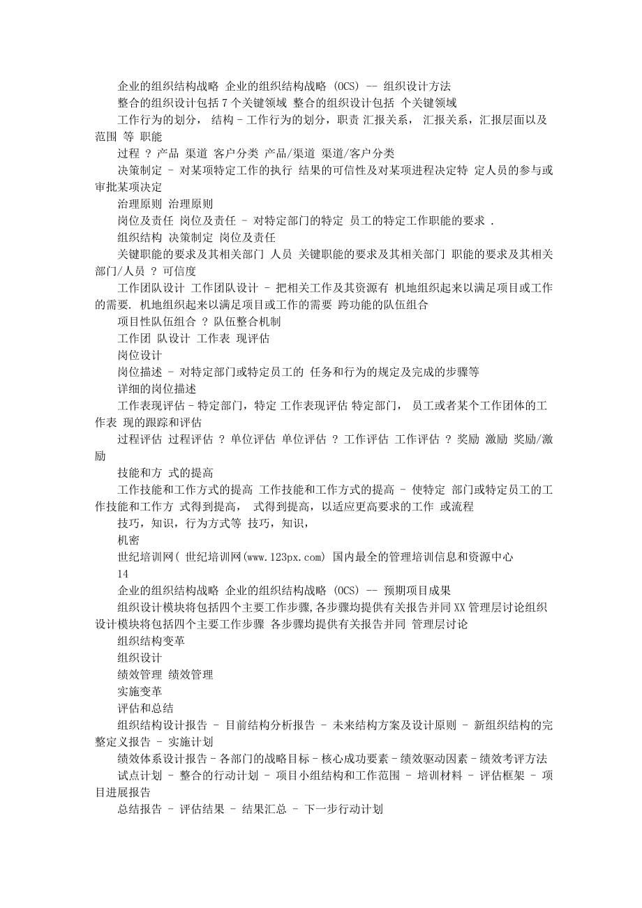 XX集团有限公司管理咨询项目--项目建议书.doc_第5页