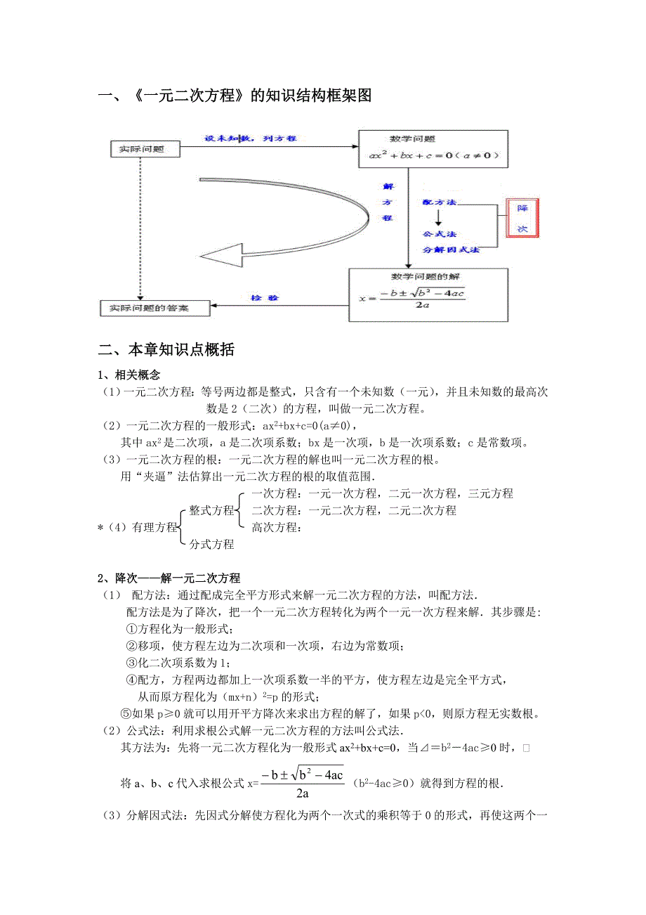 知识结构图 (2)_第1页