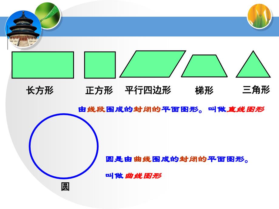 圆(小学数学PPT课件).ppt_第2页