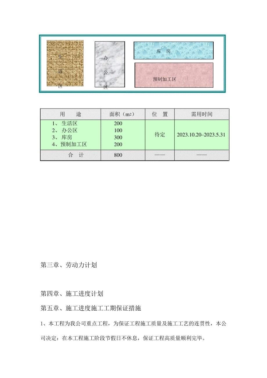 商场公建安装施工方案_第5页