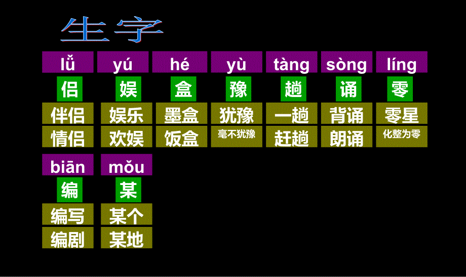 人教版五年级上册《走遍天下书为侣》基础课件_第1页