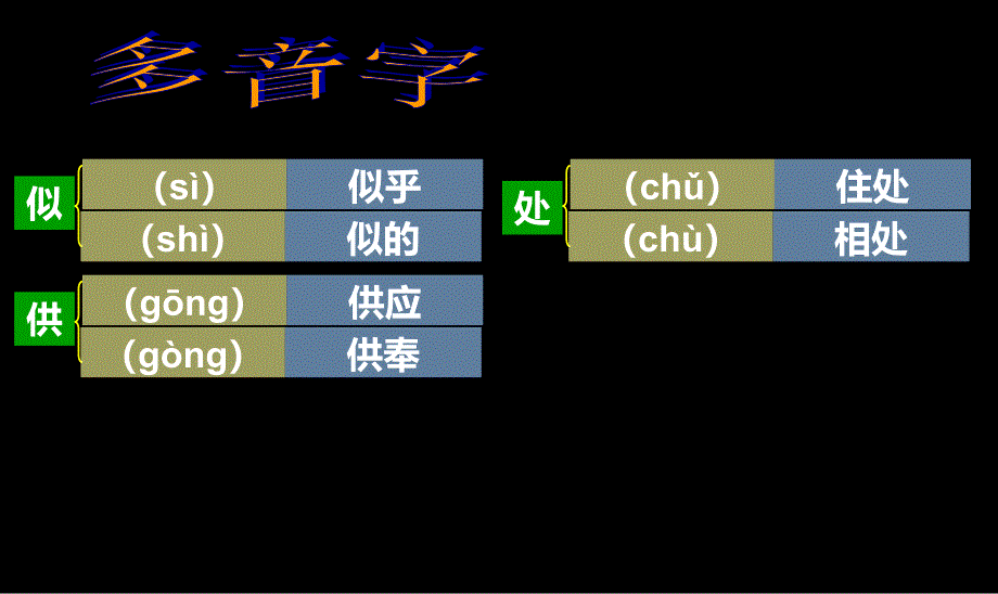 人教版五年级上册《走遍天下书为侣》基础课件_第2页