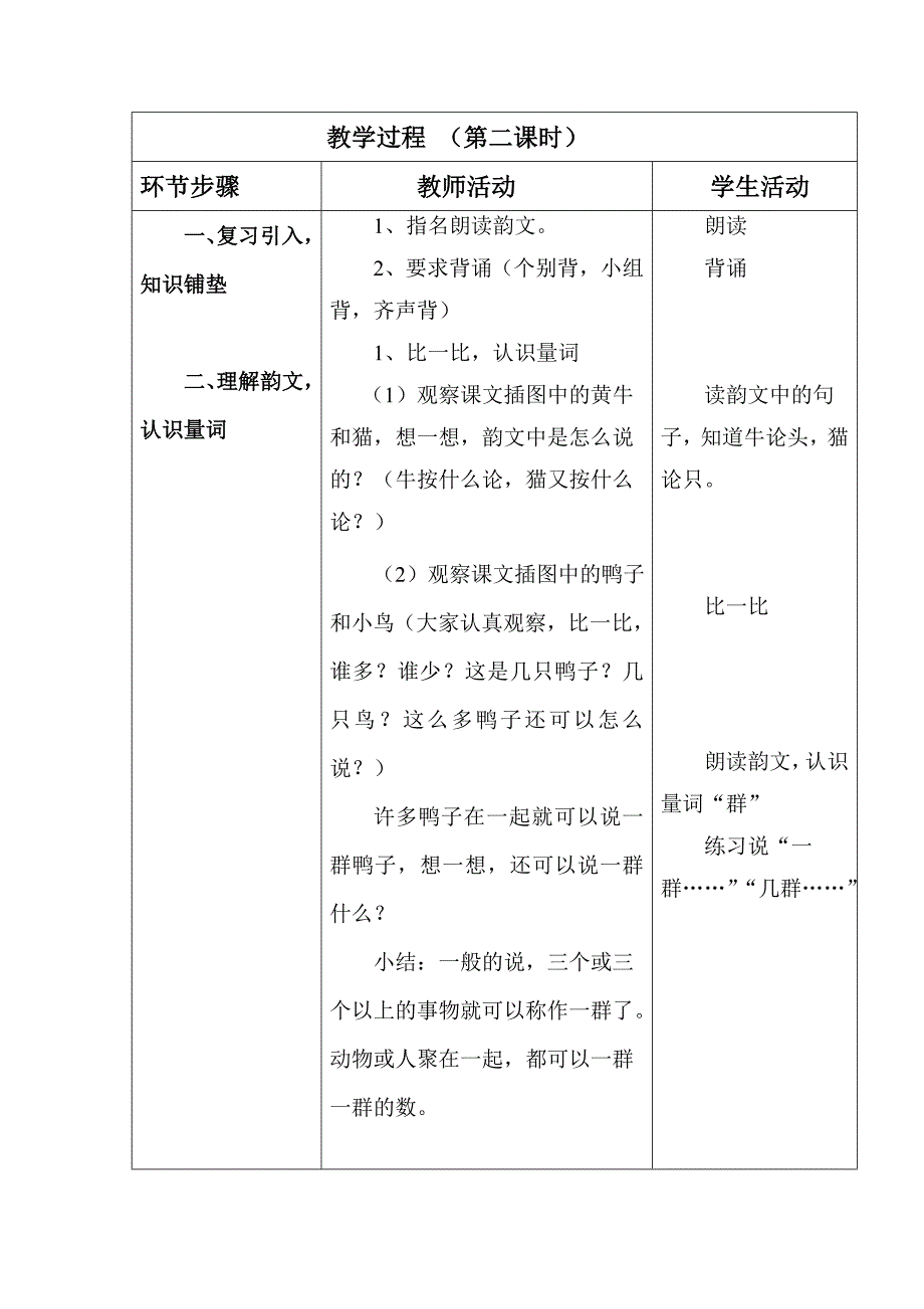 1比一比集体备课_第5页