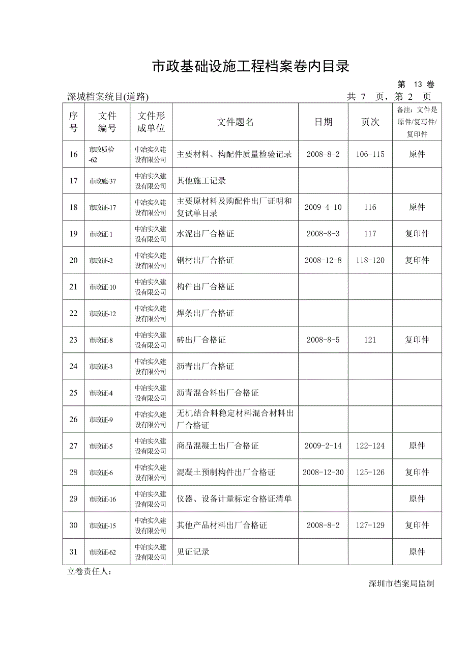 道路工程目录(八号支路第13、14卷).doc_第2页