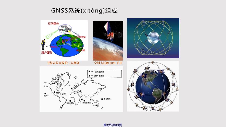 GNSS定位的基本原理实用教案_第4页