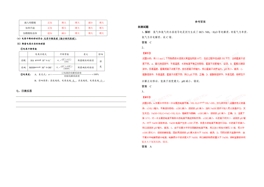 1弱电解质的电离平衡_第4页