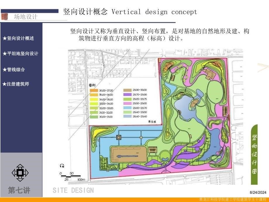 场地设计教学PPT竖向设计管线_第5页