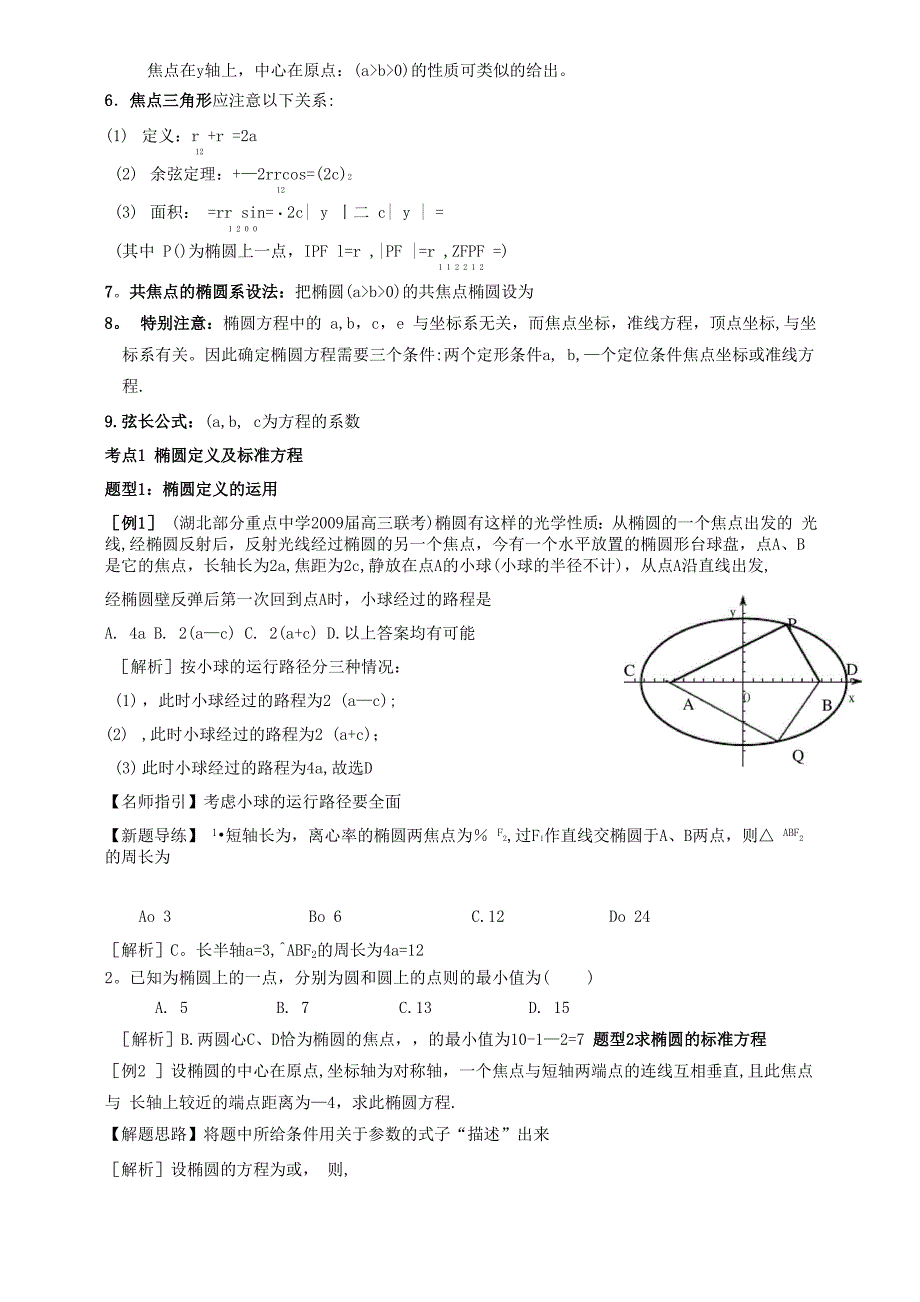 椭圆总结(全)_第3页