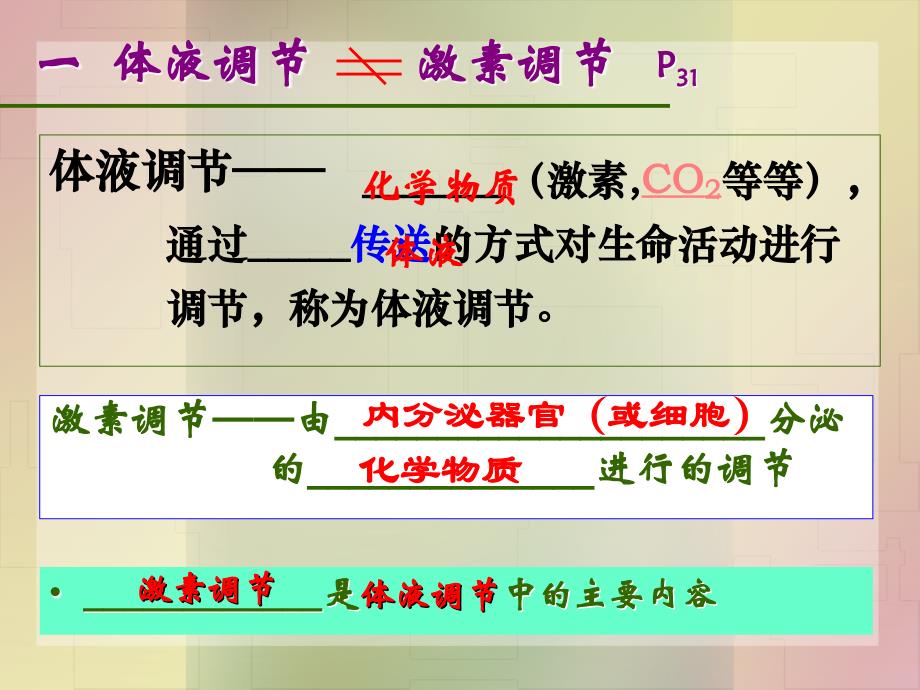 激素调节第一轮复习.ppt_第2页