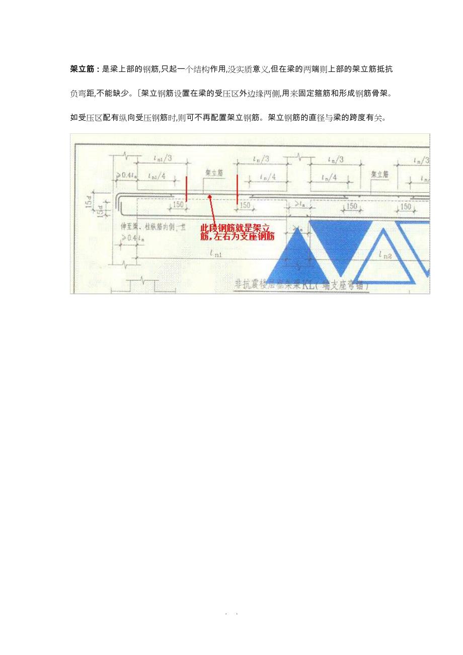 钢筋在建筑中的各种名称与作用_第4页