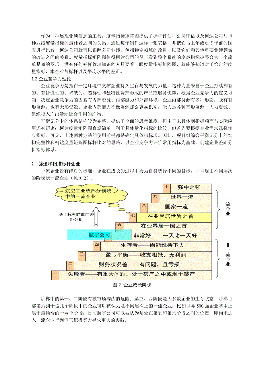 航空制造企业标杆比对研究_第2页