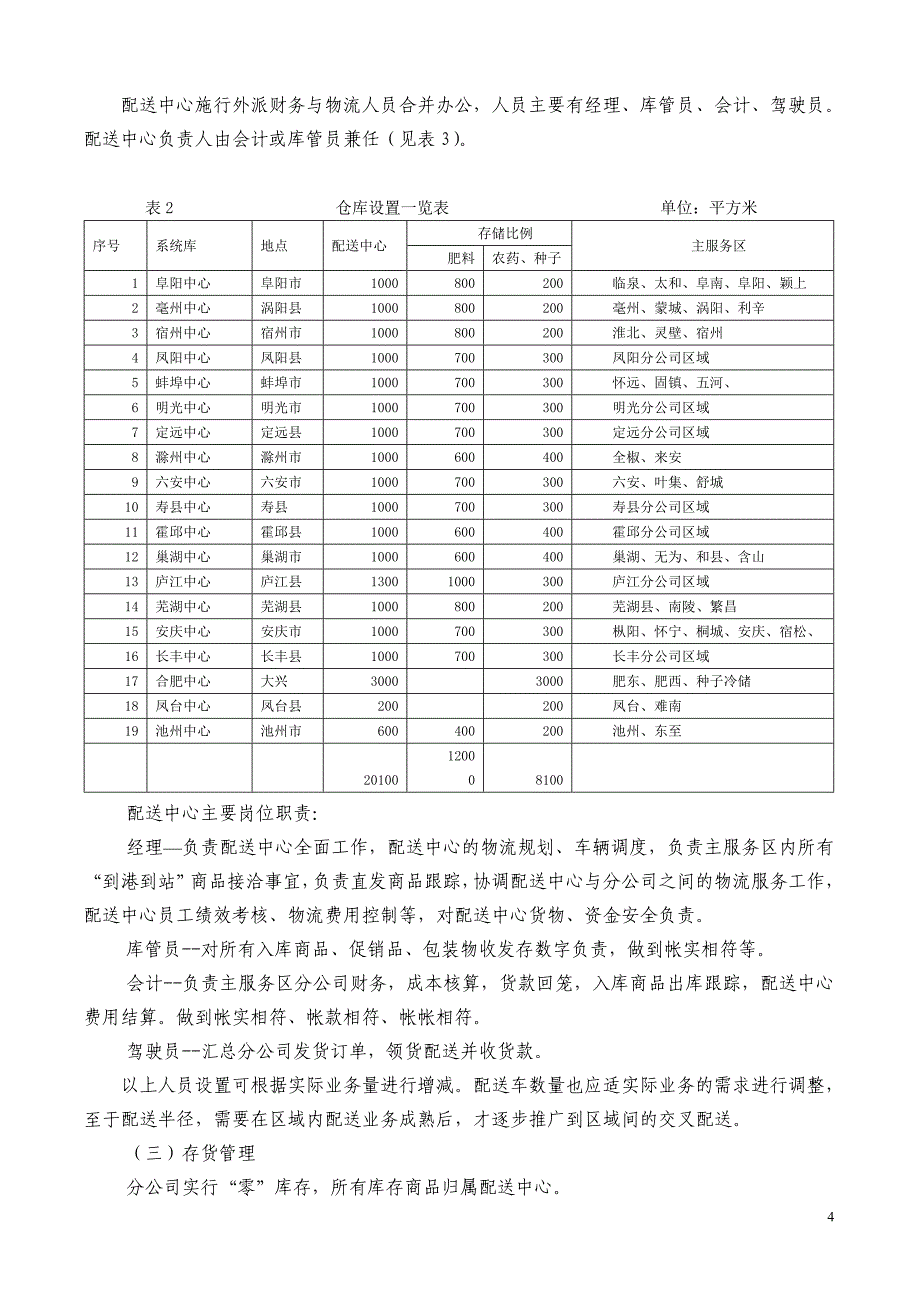 物流整合计划.doc_第4页