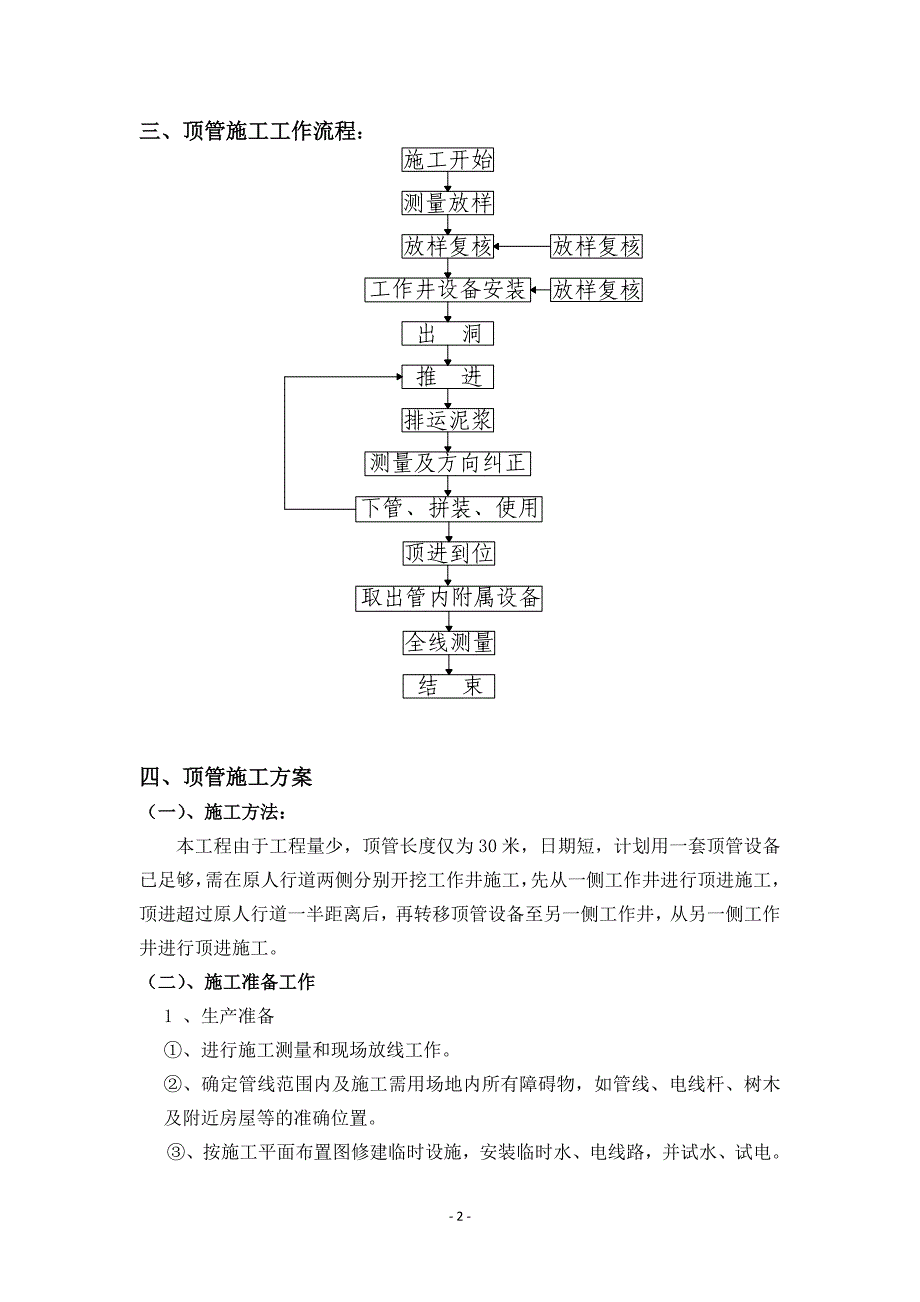 人工顶管施工方案1_第3页