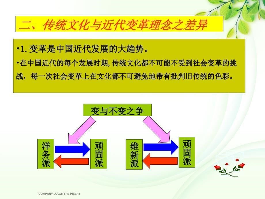 第六讲传统文化在近现代之命运PPT课件_第5页