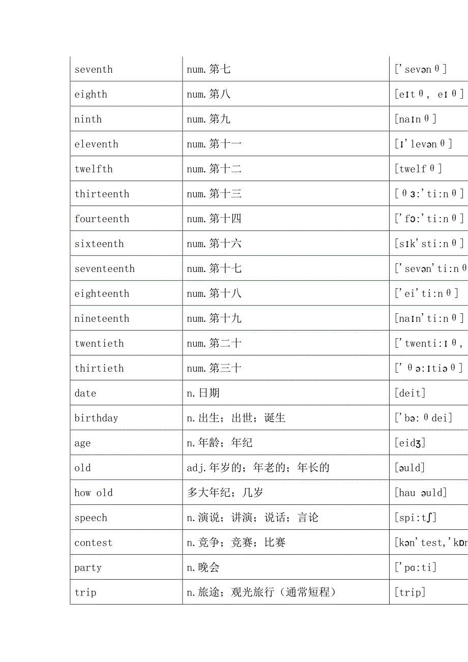 鲁教版六年级英语单词表(下)_第2页