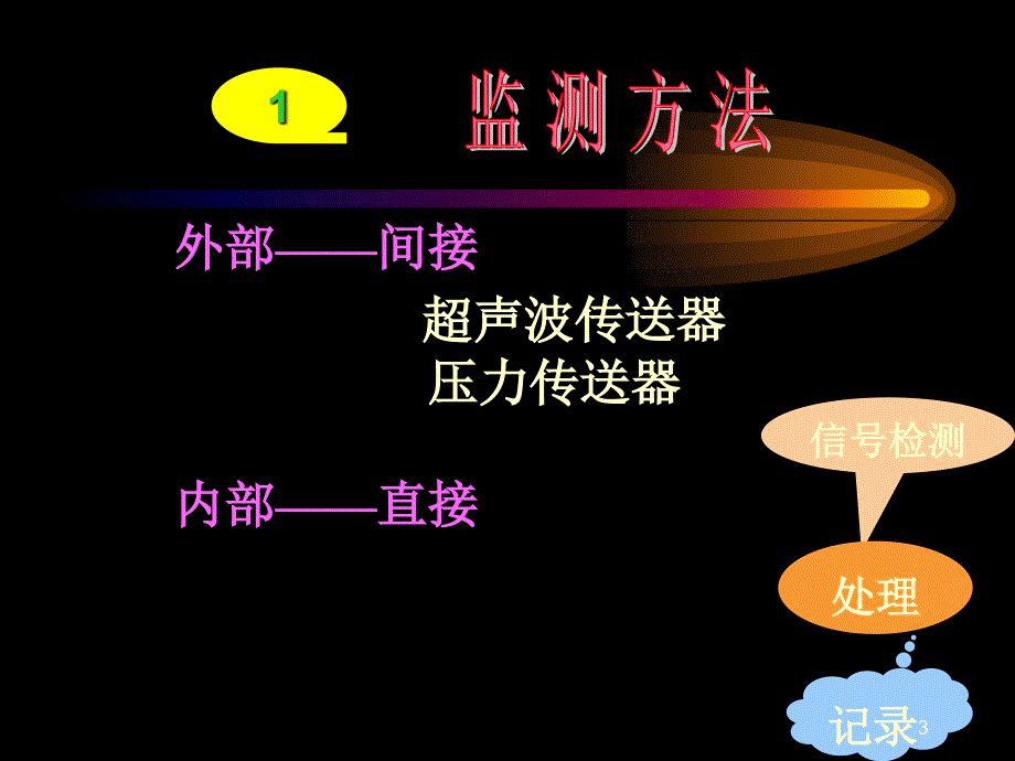 电子胎心监护中大学湘雅二医院文档资料_第3页