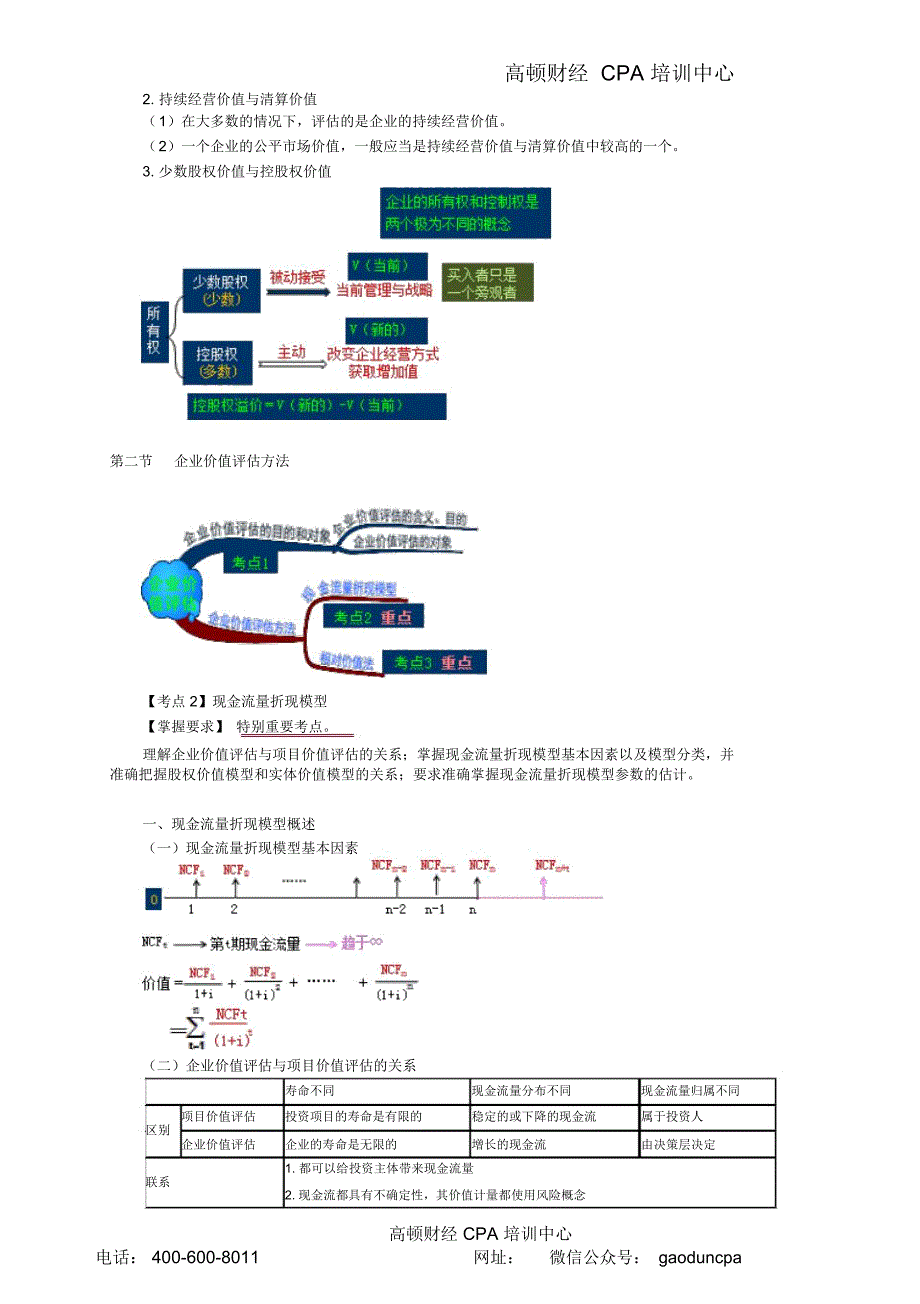 注会财管第08章_第3页