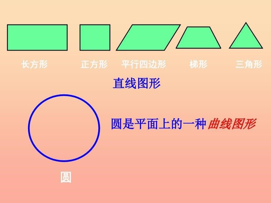 2022秋六年级数学上册5.1.1圆的认识课件3新人教版_第5页