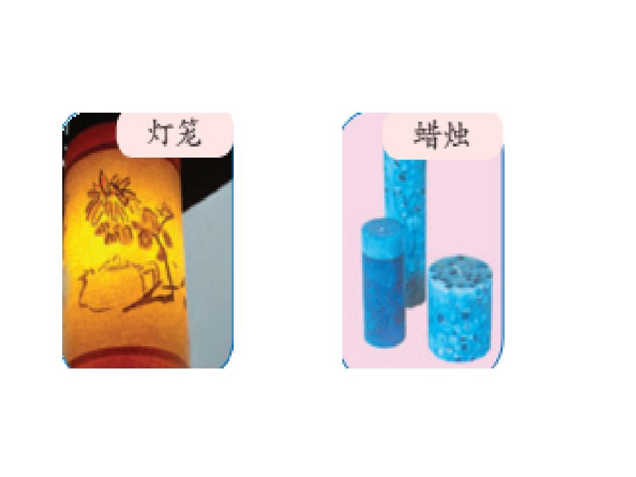 人教版六年级下册数学圆柱的认识课件_2_第3页