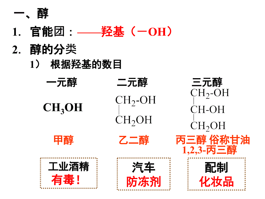 选修五醇PPT课件_第4页