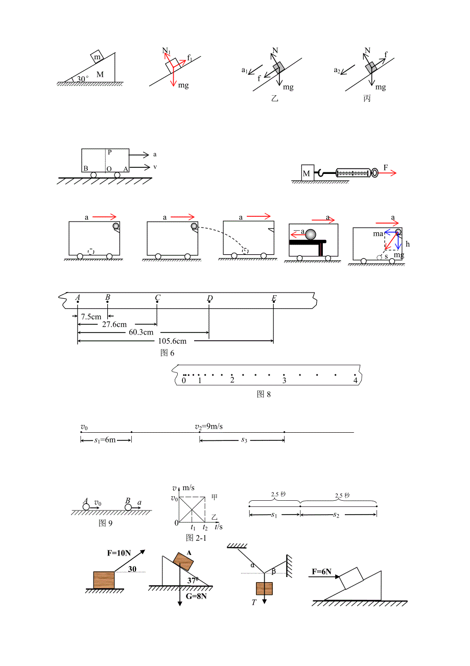 力和运动图形_第4页