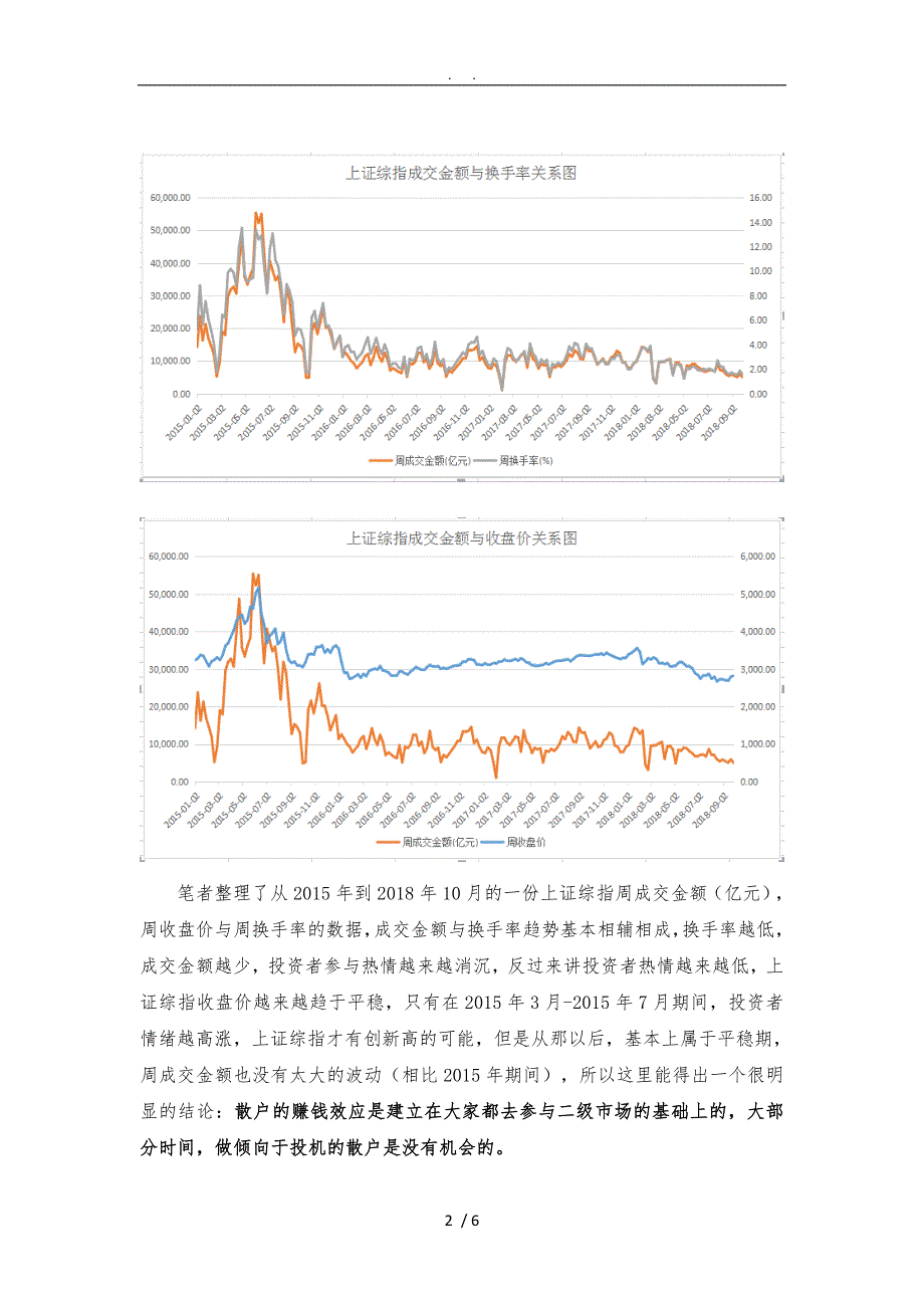 沧海桑田顺势而为股市运行预判_第2页