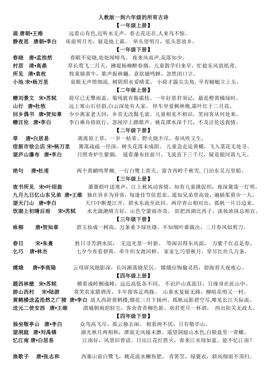 小学一到六年级学过的所有古诗整理(全面)_第1页