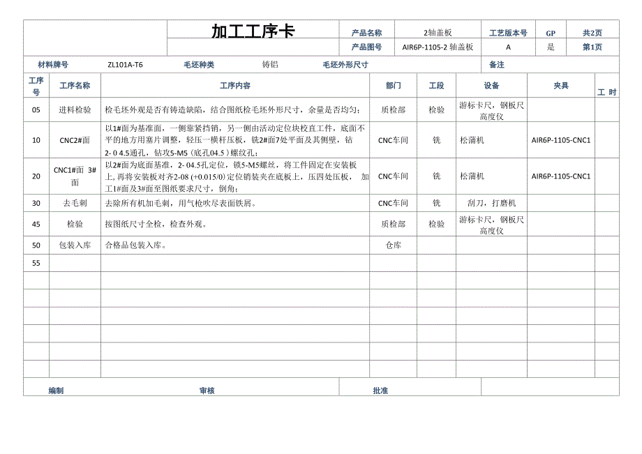 加工工序卡_第1页