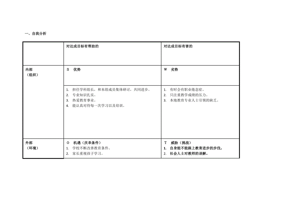 任务表单：个人SWOT分析表吕艳慧.doc_第1页