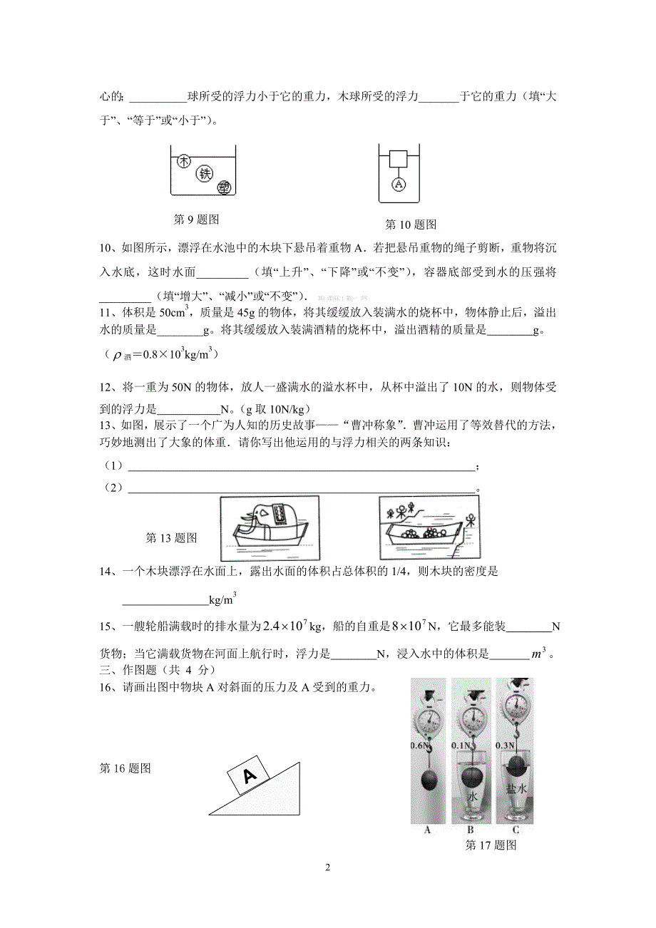 第十章浮力测试卷_第2页