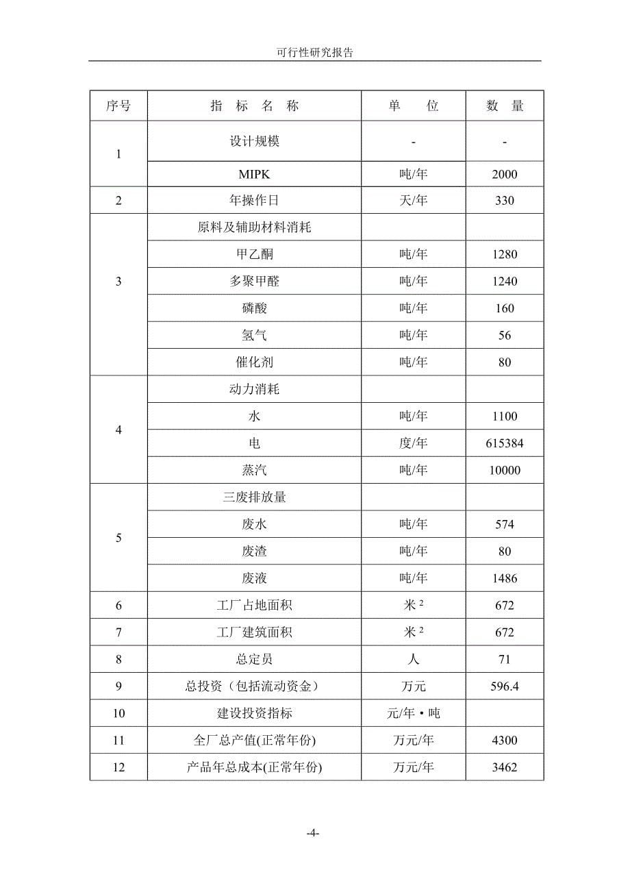 2000t=amipk(甲基异丙基酮)项目谋划建议书.doc_第5页