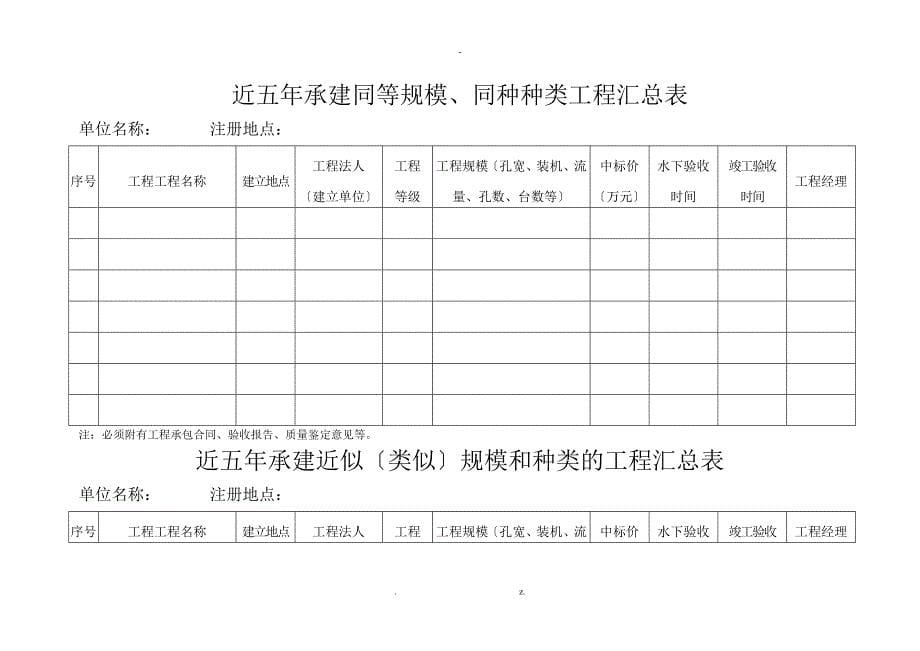 樵桑联围顺德区龙江镇龙田涵闸重建工程_第5页