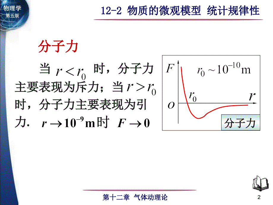 物质的微观模型统计规律性-一分子的线度和分子力_第2页