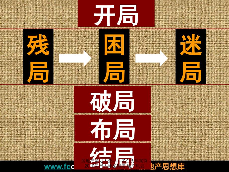 【住宅地产营销策划】年沈阳中铁盛丰置业人杰湖项目营销策略提案_第4页